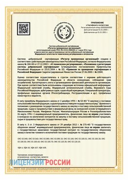Приложение к сертификату для ИП Азов Сертификат СТО 03.080.02033720.1-2020